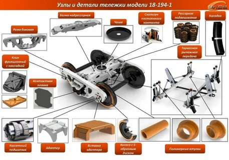 Основные детали для