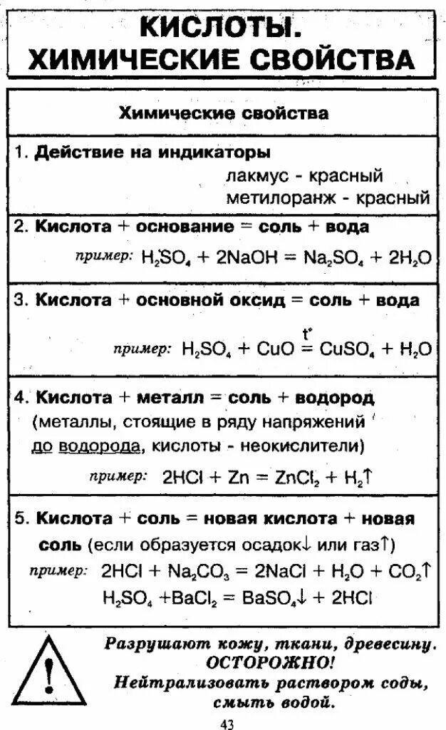 Кислоты химические свойства кислот 8 класс. Хим свойства кислот 8 класс. Свойства кислот 8 класс. Химические свойства кислот 8 класс.