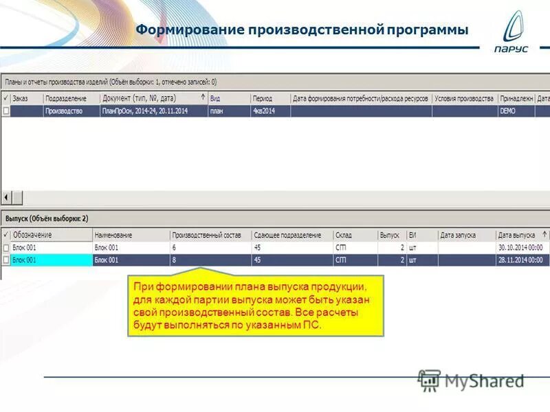 Основные политические партии в 1917 таблица. Программа полит партии. Политические партии россии характеристика таблица. Основные политические партии и их программы таблица. Программы каждой партии.