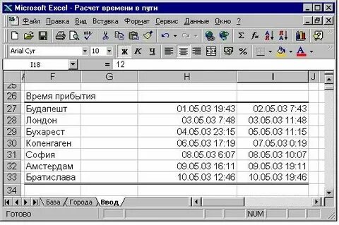Время прибытия на рабочее место