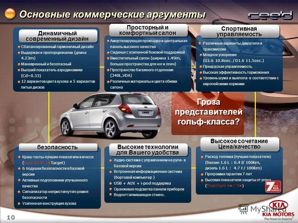 аргументация работа с возражениями. виды аргументации в продажах. ошибки аргументации по отношению к аргументам. аргументы в продажах. коммерческие аргументы.