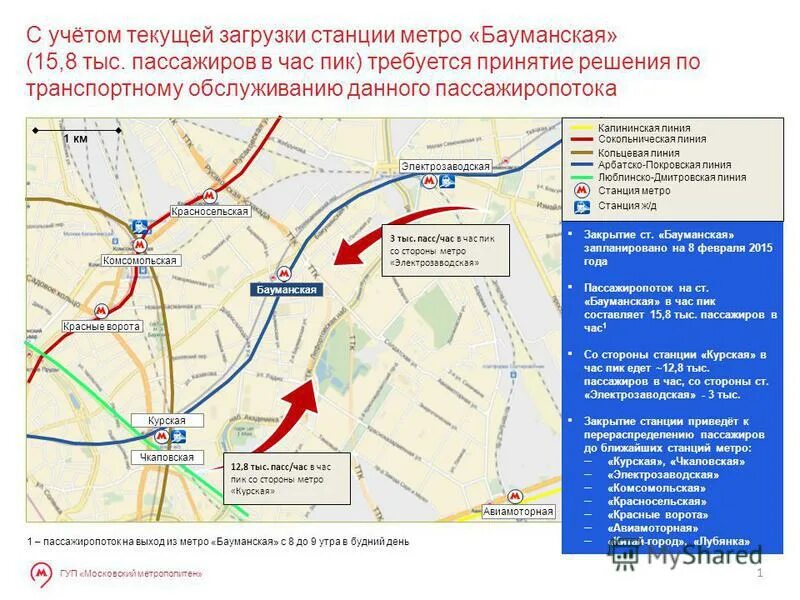 Загруженность метрополитена. Пассажиропоток Московского метро. Метро Бауманская час пик. Пассажиропоток метро Москвы по станциям. Станция метро Бауманская час пик.