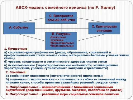 Отношения ребенка с социальной средой