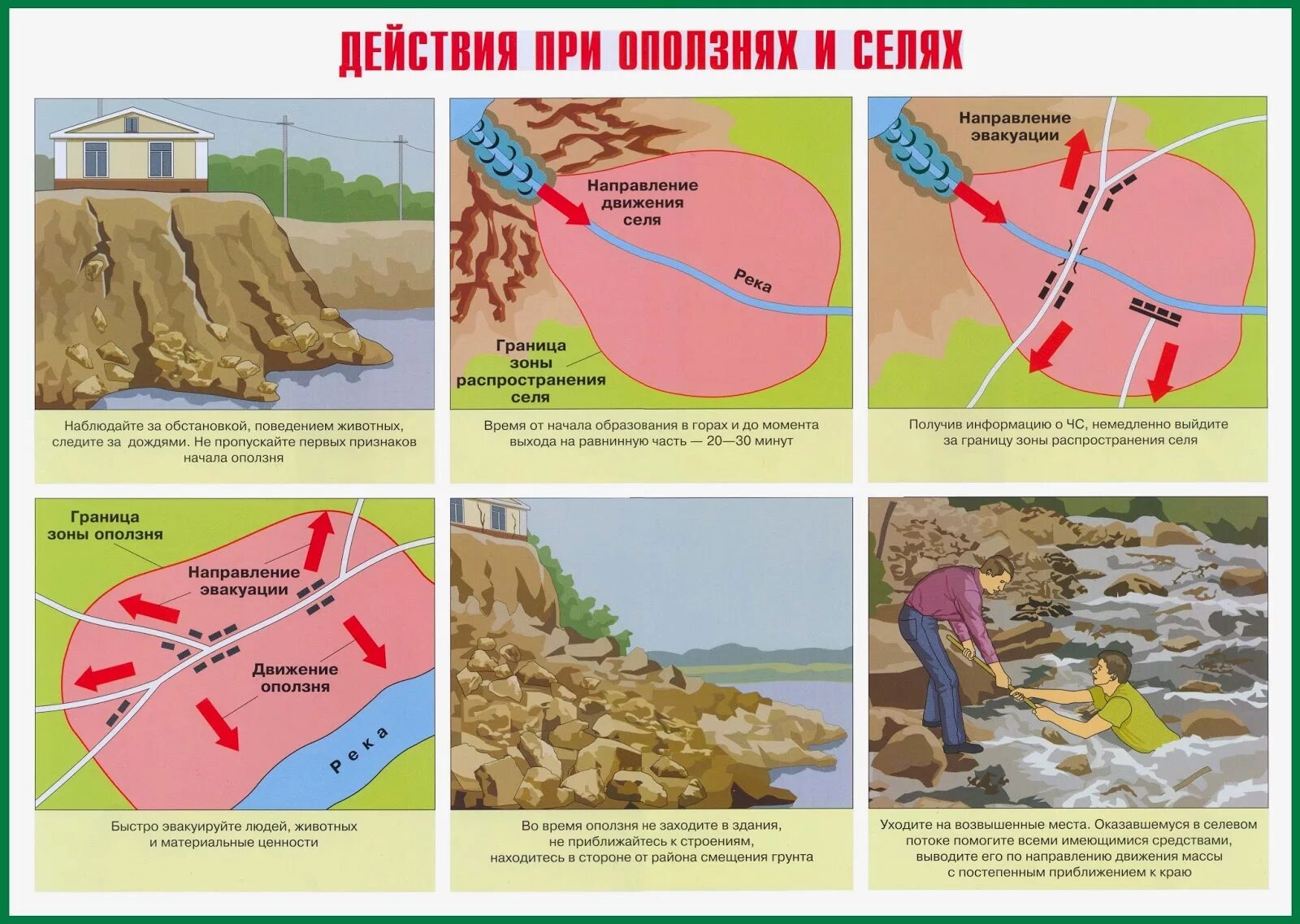 Правила при оползнях. Действия населения при оползнях и селях. действия при оползнях и селях плакат. памятка действия при оползне. оползни памятка.