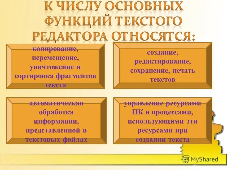 К числу основных функций текстового. Основные функции текстового редактора являются. к функциям редактирования текста относят:. основные функции редактирования текста являются. основными функциями текстового редактора являются.