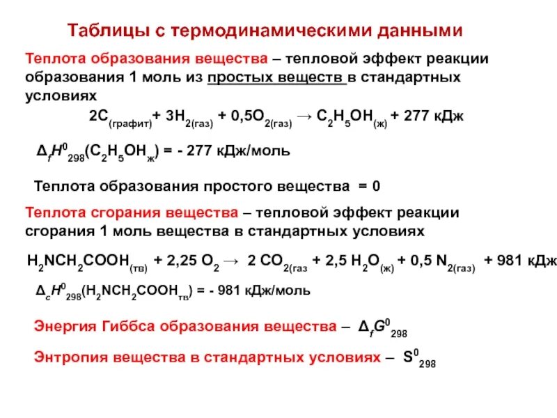Теплоты образования веществ. Тепловой эффект реакции образования веществ. тепловой эффект через энтальпию. теплоты сгорания расчет тепловых эффектов реакций. теплота сгорания и тепловой эффект реакции.