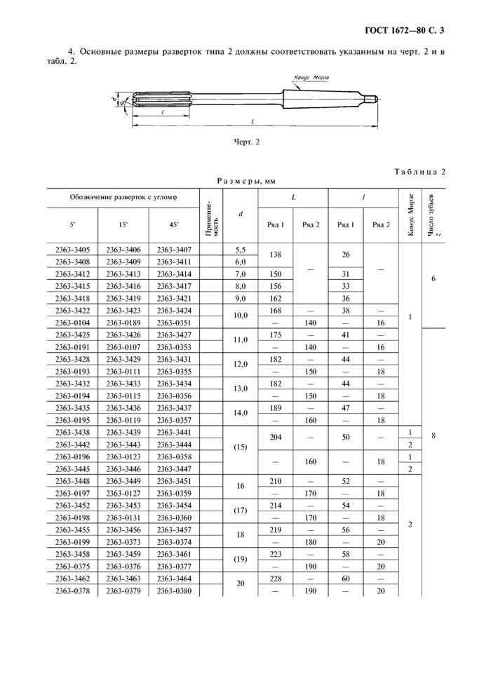 Гост 1672 2016. Маркировка разверток по металлу. ГОСТ 1672-80. Маркировка разверток по металлу по номерам. ГОСТ развёртки с направляющими.