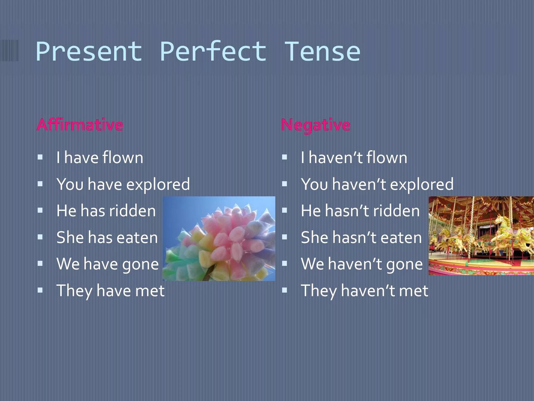 Tense fly. Present perfect affirmative and negative. The perfect present. The present perfect Tense. Present perfect affirmative.