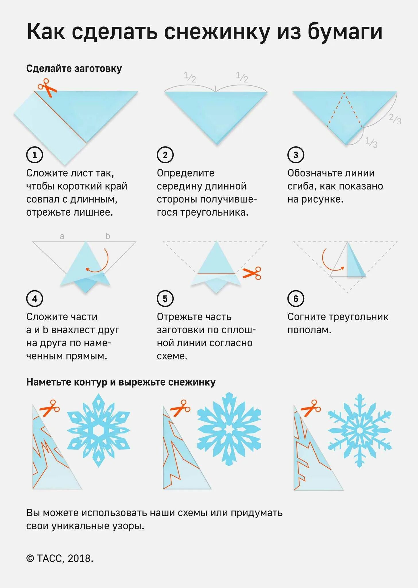 Простые снежинки из бумаги своими руками пошаговая инструкция. Как делать снежинки из бумаги пошагово. Как вырезать снежинку из бумаги легко пошагово. Как сделать снежинку из бумаги пошагово. Как вырезать снежинку из бумаги