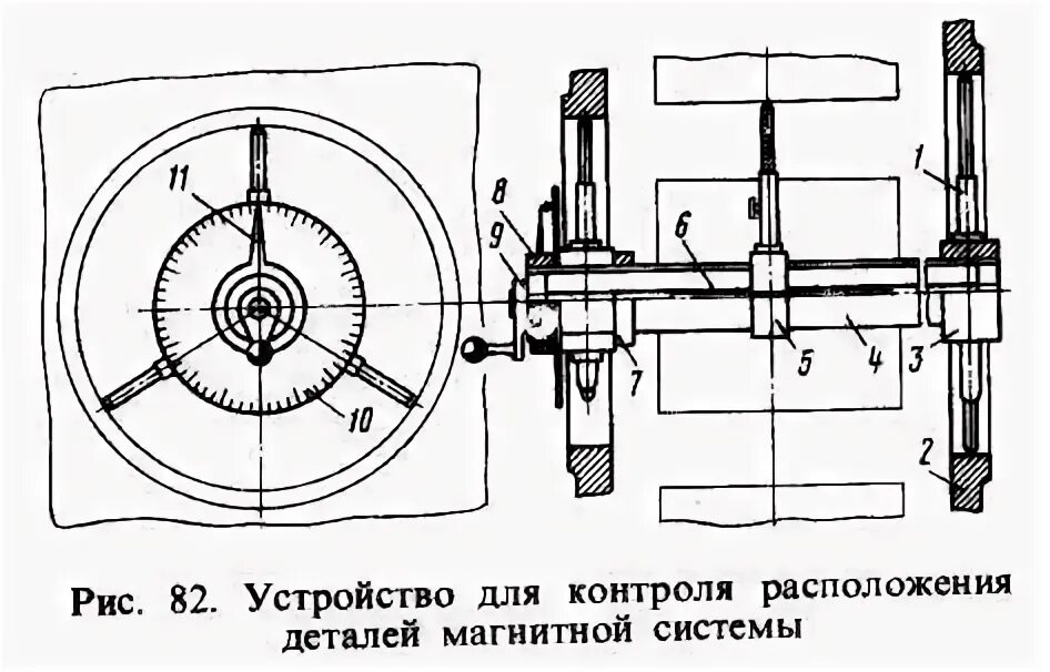 Организация работы участка по ремонту автосцепного оборудования вагонов - Диплом