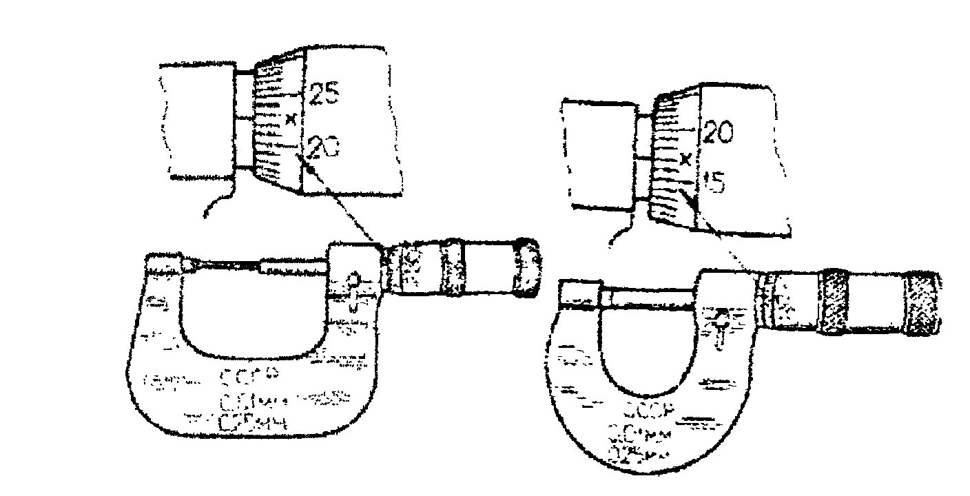 Микрометр мк175 чертеж. Микрометр рычажный схема. Микрометр 25-50мм схема. Футляр для микрометра.
