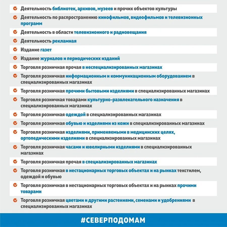 Организации наиболее пострадавшие. Организации наиболее пострадавшие. Последствия пандемии для экономики. Какие отрасли больше всего страдают от спада в экономике. Перечень отраслей пострадавших от коронавируса.