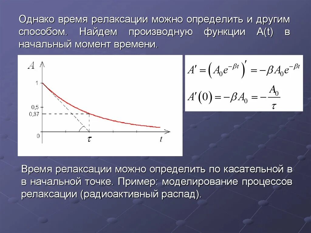 Как определить время релаксации по графику