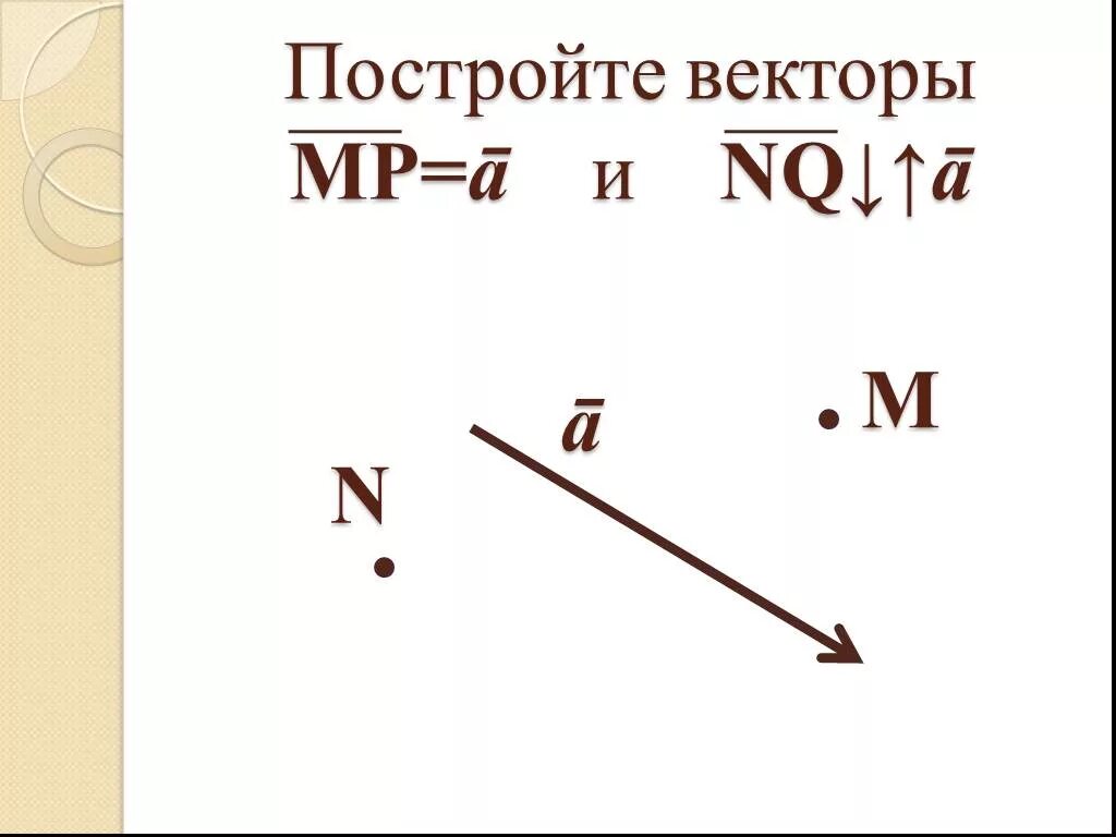 От точки б отложите вектор. Откладывание вектора от данной точки. Постройте вектор. Откладывание вектора от данной точки 9 класс. Как отложить вектор от данной точки.