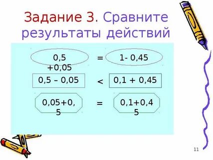 Урок вычитание десятичных дробей