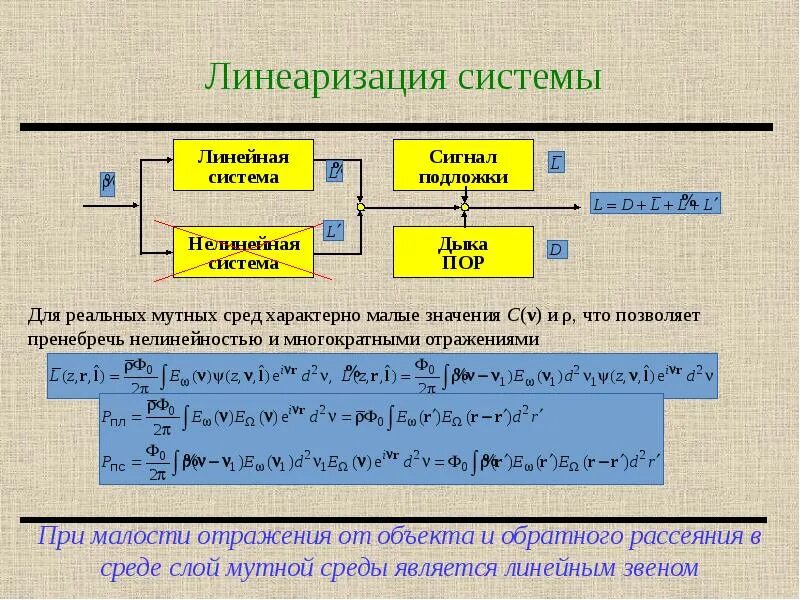 Линеаризация нелинейной регрессии. Линеаризация нелинейных уравнений системы.. линеаризация динамических систем. линеаризация уравнения регрессии. методы линеаризации.