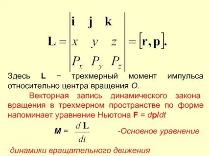 Момент импульса относительно оси