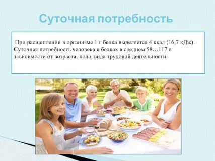 При расщеплении 1 г белков выделяется
