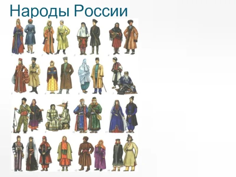 Какие бывают люди стран