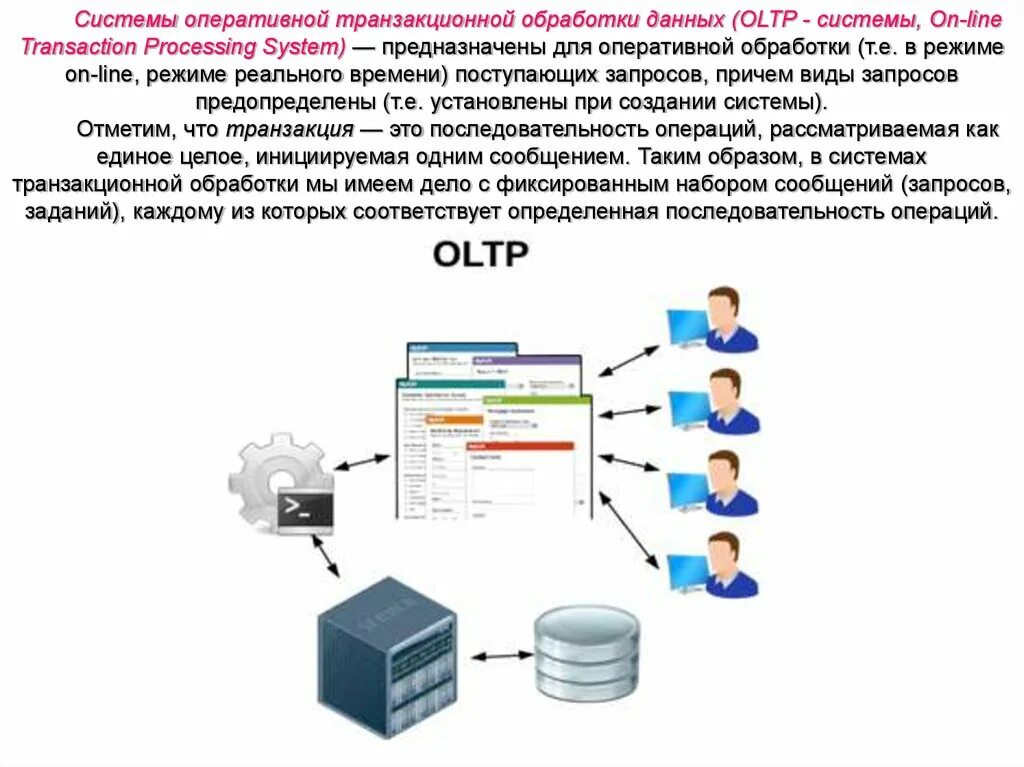 Системы оперативной обработки данных. Системы обработки транзакций. Системы оперативной транзакционной обработки данных. OLTP системы это. Технология аис