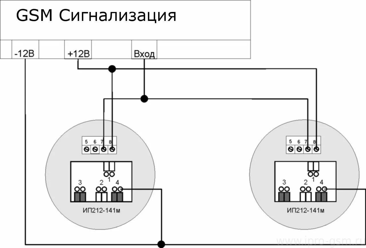 Подключение ип 212 141