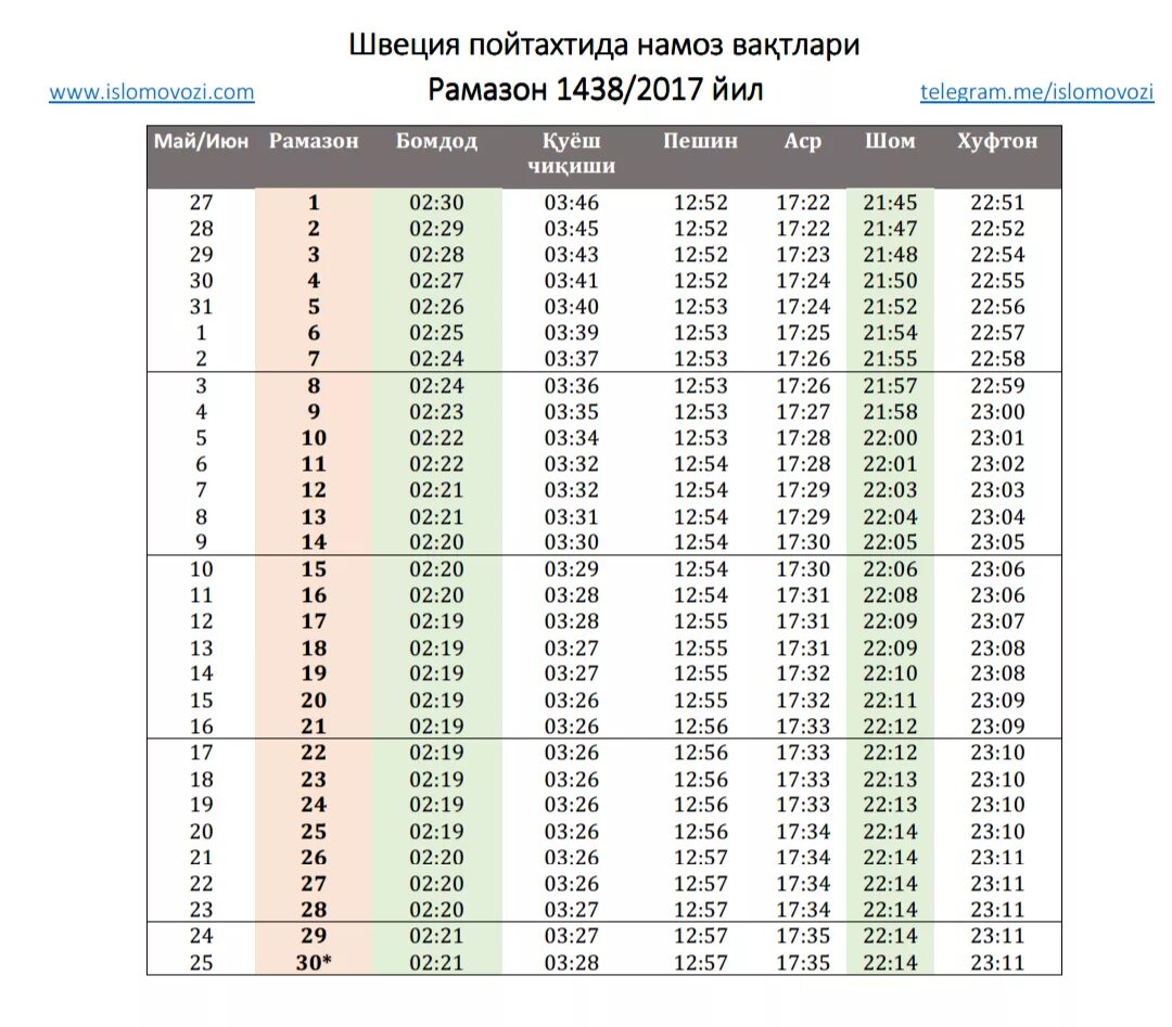 Рамазон 2024 год календарь