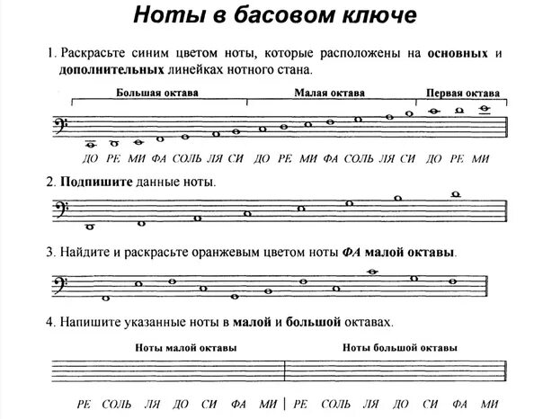 Басовый ключ первая и вторая Октава. Басовый ключ малая Октава Ноты. Ноты 1 октавы в басовом Ключе для фортепиано. Ноты малой октавы на нотном стане. Ре второй октавы