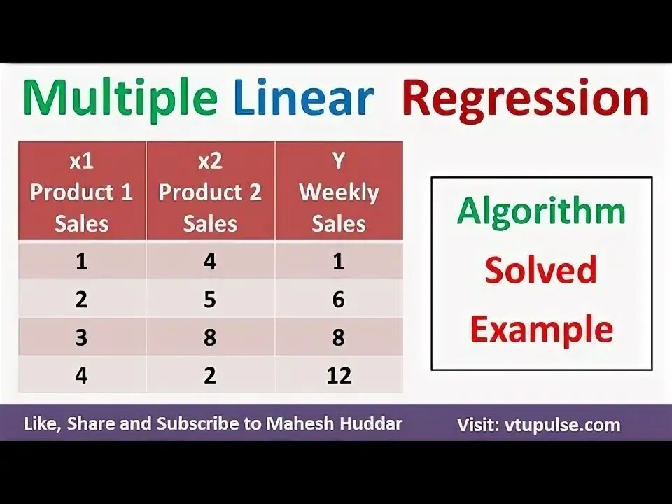 Multiple regression. Multiple regression model.