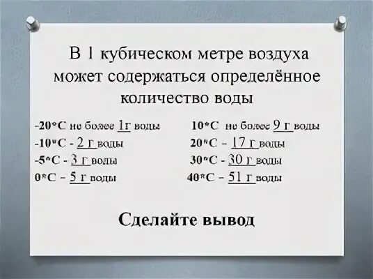 Кубический метр воздуха