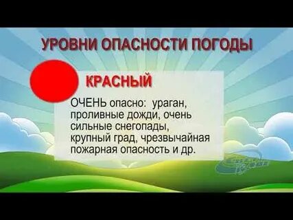 Уровни погодной опасности
