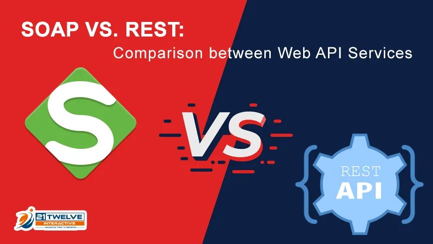 Rest API И Soap API. Rest Soap. Рест и Соап. Rest против Soap. Rest vs