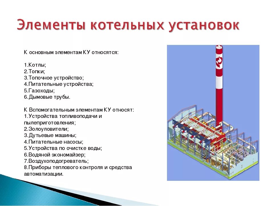 Назначение котельной установки. Основное и вспомогательное оборудование котельных. основное и вспомогательное оборудование котельной установки. основные элементы котельной установки и их назначение. принцип работы газовой котельной с водогрейными котлами.