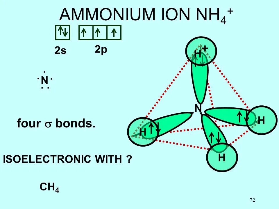 Nh4 строение. Пространственное строение иона nh4+. тип гибридизации молекулы nh4. nh4 пространственная конфигурация. nh4 форма молекулы.