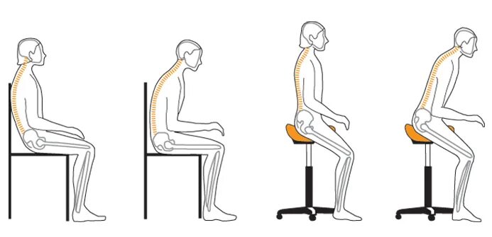 Как правильно сидеть мужчине. Правильная посадка на стуле. Стул седло для осанки. Стоячие стулья ортопедические. Стул седло правильная посадка.