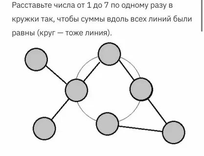 По кругу пишут 6 различных чисел
