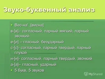 Весенняя разбор