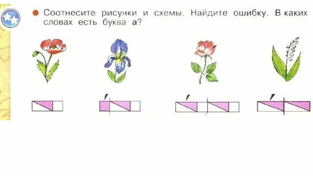 Ваза схема слова. Соотнесение схем с картинками. Схема слова 1 класс. Схемы 1 класс Азбука. Соотнеси слово с картинкой.