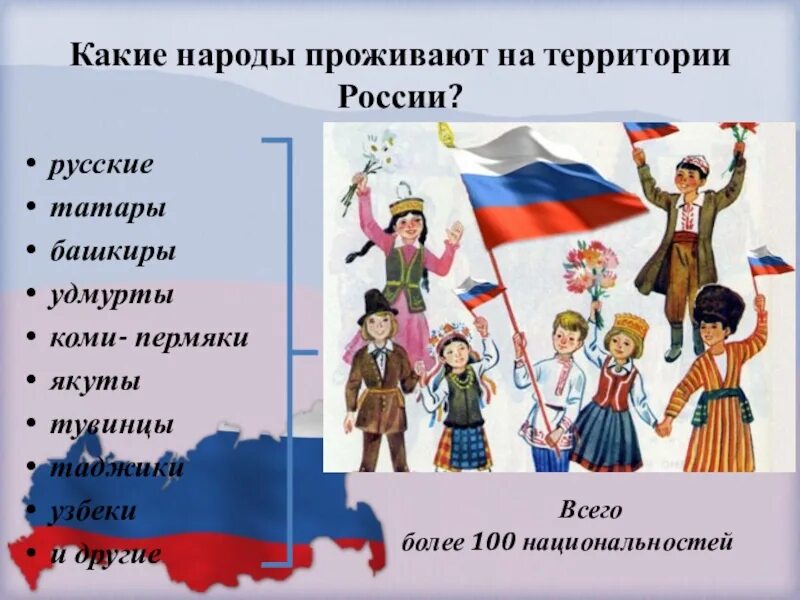 Слово представляет народ. Народы живущие в России. Нарды живущие в России. Какие народы проживают в России. Народы живущие на территории России.