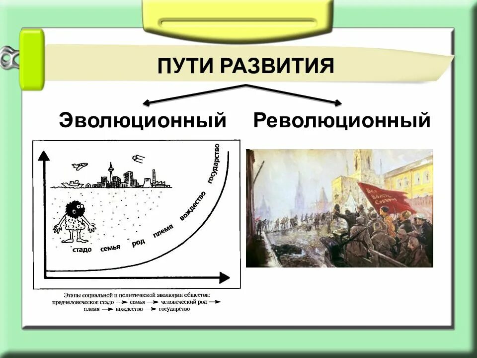 Становление общества ответы. Эволюционный путь развития общества. Эволюционный и революционный пути развития. Революционный путь развития общества. Общество Эволюция пути.