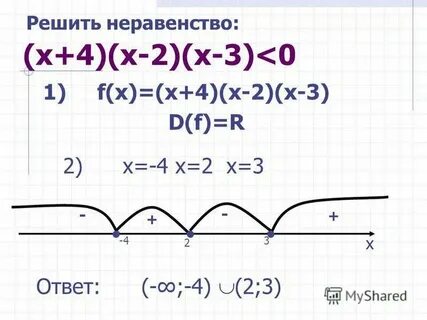 Х2 3х 2 25 0