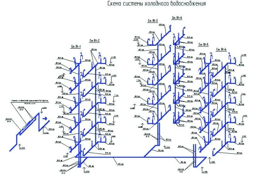 Перепад давления в системе отопления мкд. Гвс в мкд схема. аксонометрическая схема пожарного водопровода. схема гвс многоквартирного дома с циркуляцией.