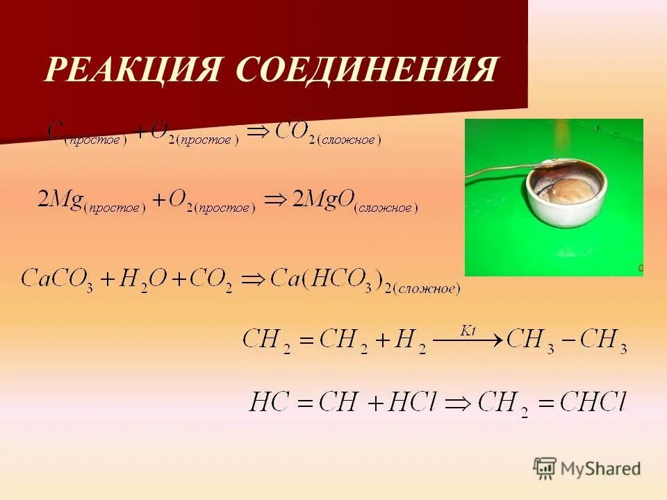 Mg co2 какая реакция