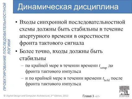 Входы должны быть