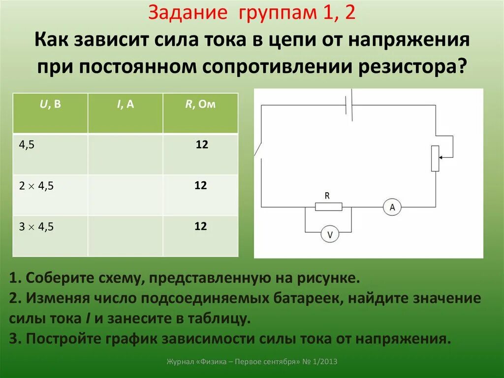 Сила тока в цепи. Сопротивление в цепи постоянного тока. Как зависит сила тока в цепи от напряжения. Зависимость силы тока от сопротивления при постоянном напряжении.