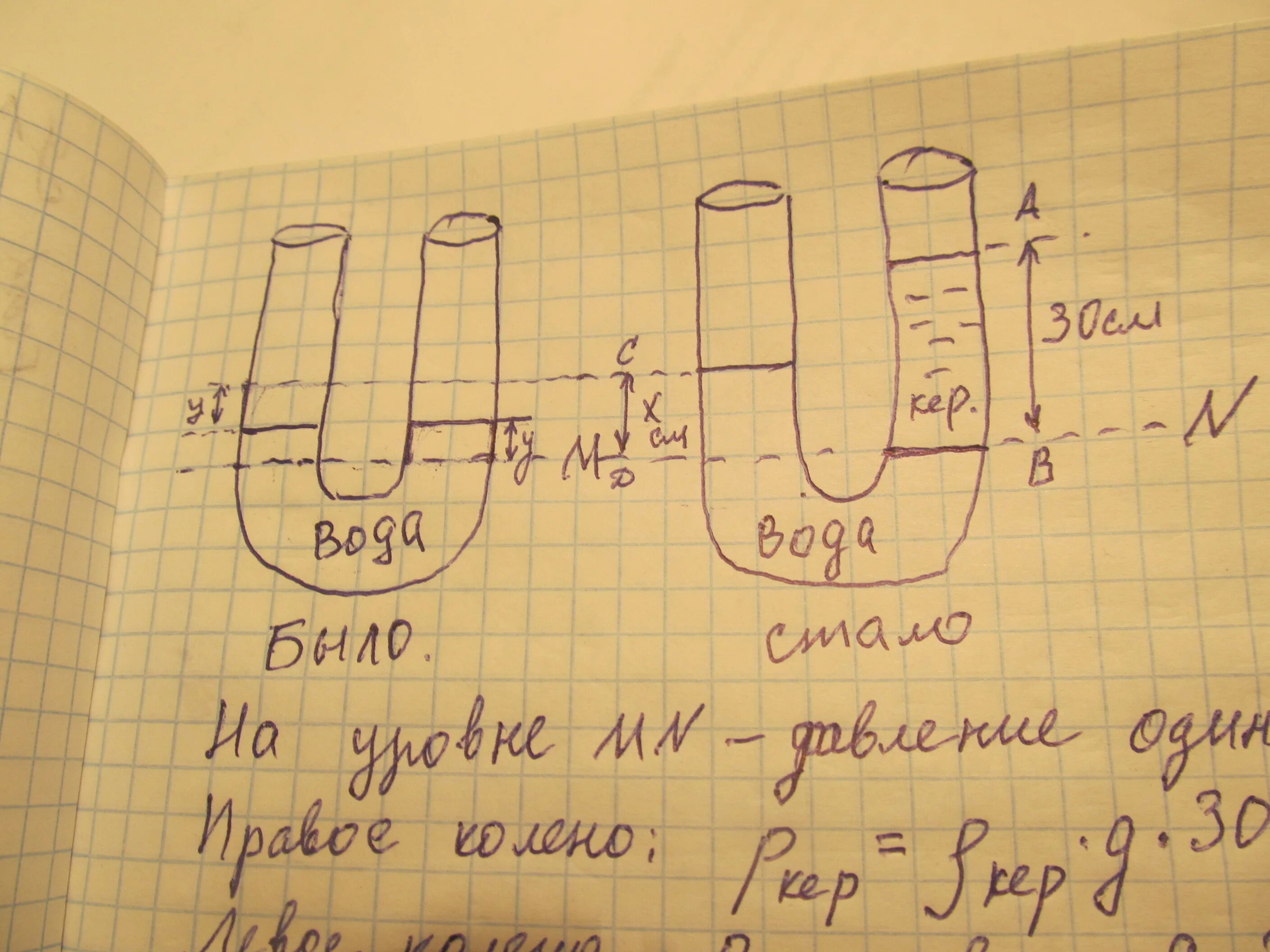 U образная трубка. U образная трубка частично заполнена водой. Колено u образной трубки. Осциллирующая u-образная трубка. В правое колено долили слой