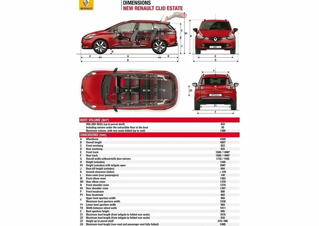 Renault clio 3 2005. рено клио 2 габариты. рено клио технические характеристики. габариты renault clio 2. рено клио клиренс.