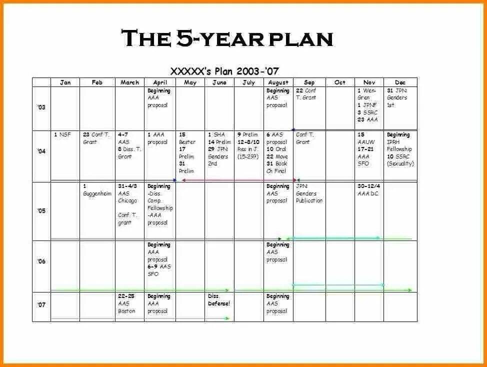 Готовые планы на год. Планирование на год. 5 Летний план. Plans for the year. Как сделать планирование на год.