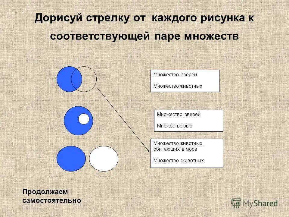 Соответстветсвенные углы. Задание соотнесение по цвету. Найди соответствующие пары. Прибор для разделения глины и воды. Задание подбери пару для детей.
