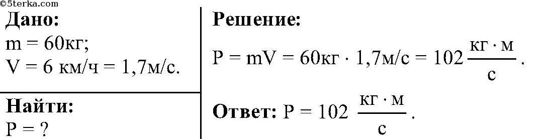 6 кг 60 г. Человек массой 70 кг Бегущий со скоростью 3.6 км/ч. Человек массой 60 кг Бегущий. Каким импульсом обладает человек 60 кг Бегущий со скоростью 6 км/ч. Человек массой 70 кг Бегущий.