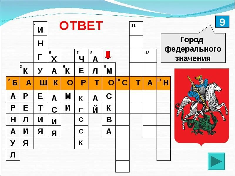 Сканворд р ф. Кроссворд по конституции рф. Сканворд р ф. Кроссворд право. Кроссворд ко дню конституции.